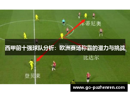 西甲前十强球队分析：欧洲赛场称霸的潜力与挑战