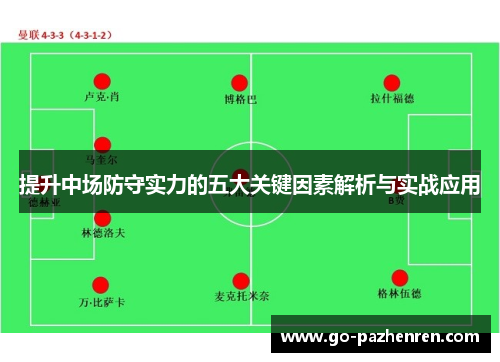 提升中场防守实力的五大关键因素解析与实战应用
