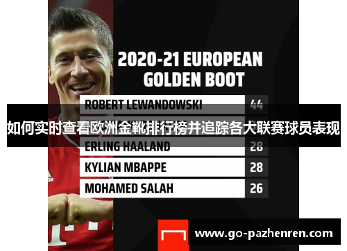 如何实时查看欧洲金靴排行榜并追踪各大联赛球员表现 如何实时查看欧洲金靴排行榜并追踪各大联赛球员表现