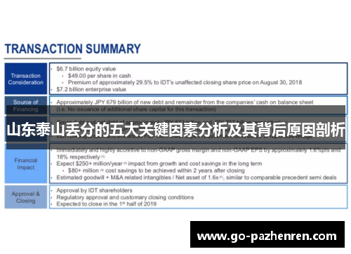 山东泰山丢分的五大关键因素分析及其背后原因剖析