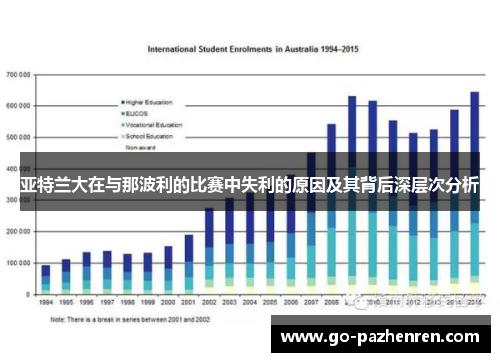 亚特兰大在与那波利的比赛中失利的原因及其背后深层次分析 亚特兰大在与那波利的比赛中失利的原因及其背后深层次分析
