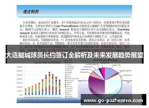 大连鲲城球员长约签订全解析及未来发展趋势展望 大连鲲城球员长约签订全解析及未来发展趋势展望