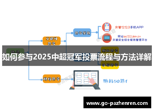如何参与2025中超冠军投票流程与方法详解