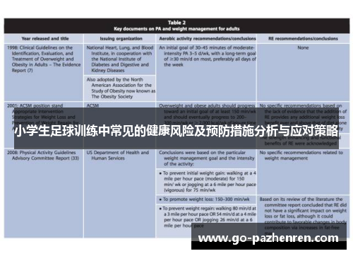 小学生足球训练中常见的健康风险及预防措施分析与应对策略 小学生足球训练中常见的健康风险及预防措施分析与应对策略