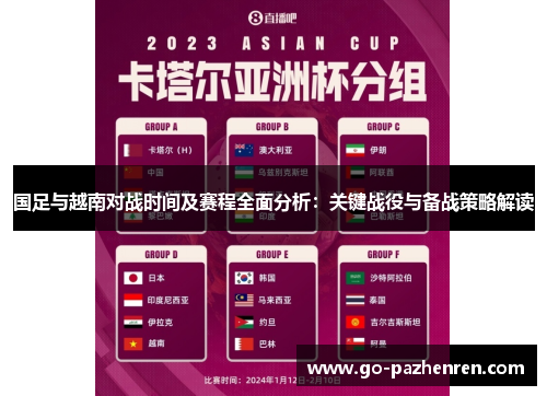 国足与越南对战时间及赛程全面分析:关键战役与备战策略解读 国足与越南对战时间及赛程全面分析:关键战役与备战策略解读