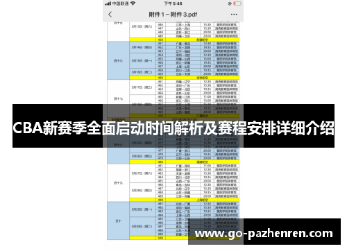 CBA新赛季全面启动时间解析及赛程安排详细介绍 CBA新赛季全面启动时间解析及赛程安排详细介绍