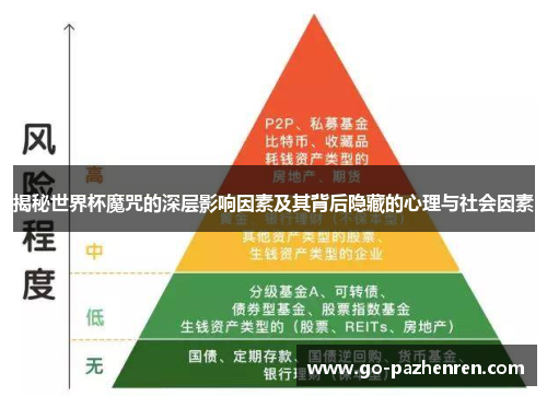 揭秘世界杯魔咒的深层影响因素及其背后隐藏的心理与社会因素