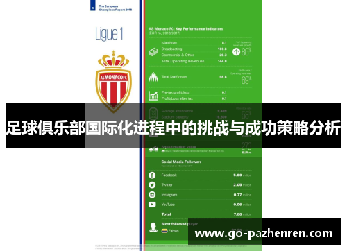 足球俱乐部国际化进程中的挑战与成功策略分析 足球俱乐部国际化进程中的挑战与成功策略分析