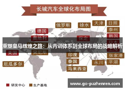 重塑皇马辉煌之路：从青训体系到全球布局的战略解析