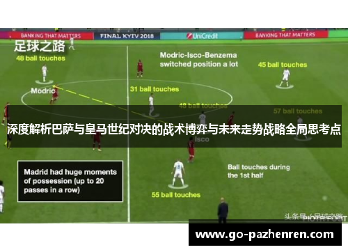 深度解析巴萨与皇马世纪对决的战术博弈与未来走势战略全局思考点