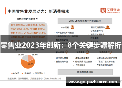 零售业2023年创新：8个关键步骤解析