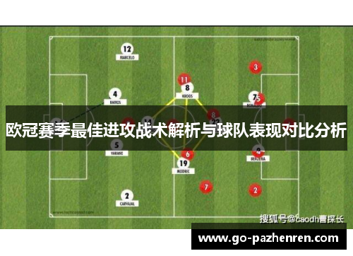 欧冠赛季最佳进攻战术解析与球队表现对比分析 欧冠赛季最佳进攻战术解析与球队表现对比分析