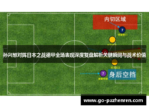 孙兴慜对阵日本之战德甲全场表现深度复盘解析关键瞬间与战术价值