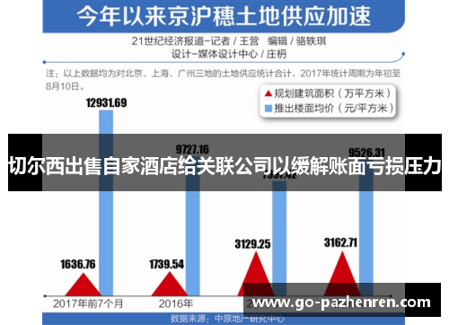 切尔西出售自家酒店给关联公司以缓解账面亏损压力